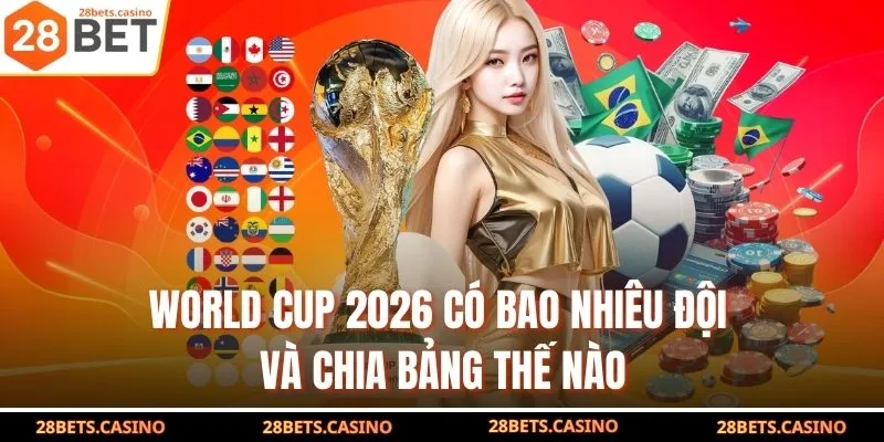 World Cup 2026 Có Bao Nhiêu Đội Tham Gia Tranh Cúp Vô Địch 3 World Cup 2026 có bao nhiêu đội và chia bảng thế nào